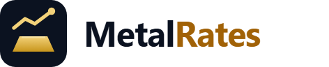 MetalRates