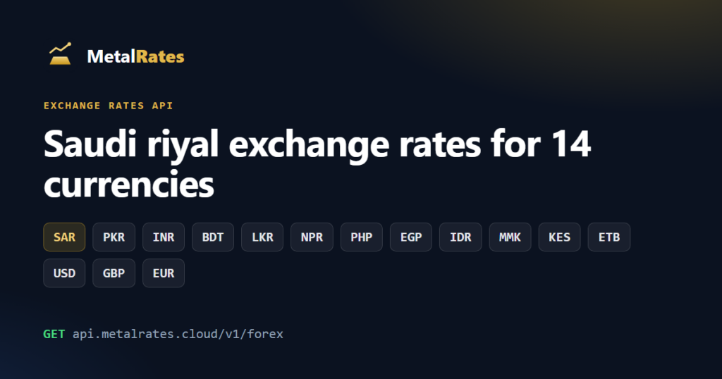Currency exchange API: Saudi riyal rates for PKR, INR, BDT, PHP and 10 more currencies
