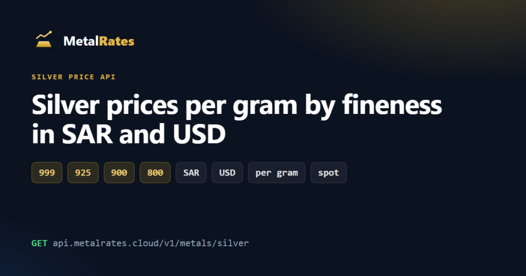 Silver price API: per-gram prices for 999, 925, 900 and 800 silver in SAR and USD